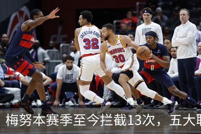 梅努本赛季至今拦截13次，五大联赛球员中最多